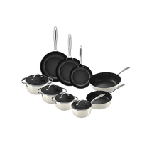 Cook & Pan - Honey Go Ivory Pannenset 9-delig Pannenset Cook & Pan 