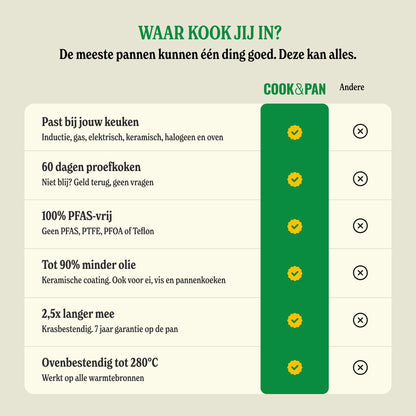Cook & Pan - Go Ivory Schwenkpfanne 28 cm