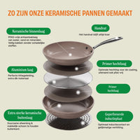 Cook & Pan Sienna Koekenpan 28 cm